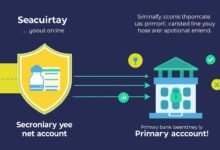 Ilustrasi keamanan akun bank sekunder untuk transaksi online yang aman dengan lapisan perlindungan